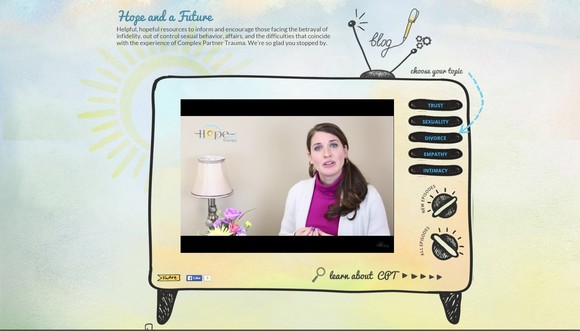 Проекты HADROUT с коллекциями видео